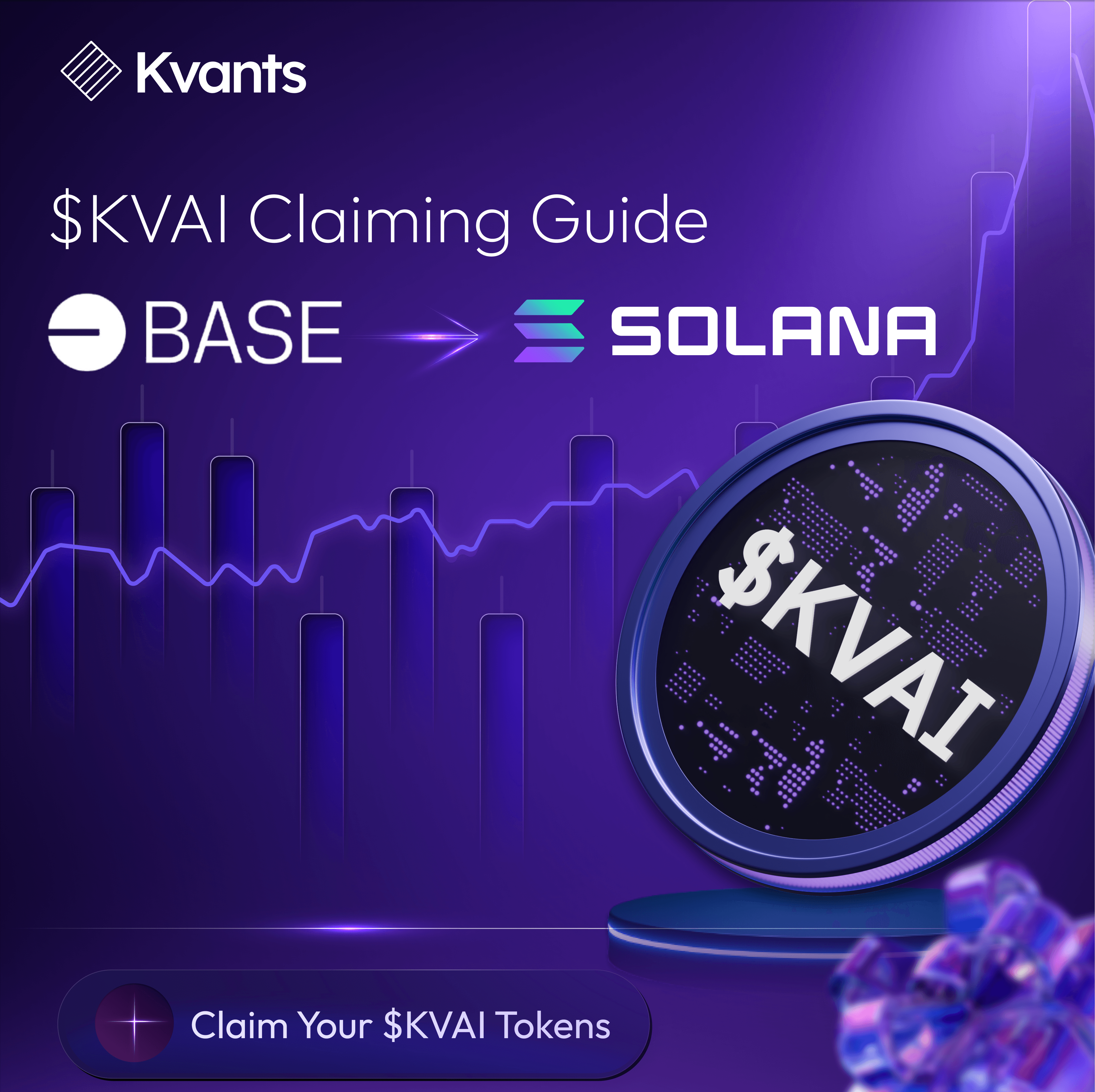 How to Claim & Bridge Your $KVAI Tokens from Base to Solana Using dePort by deBridge