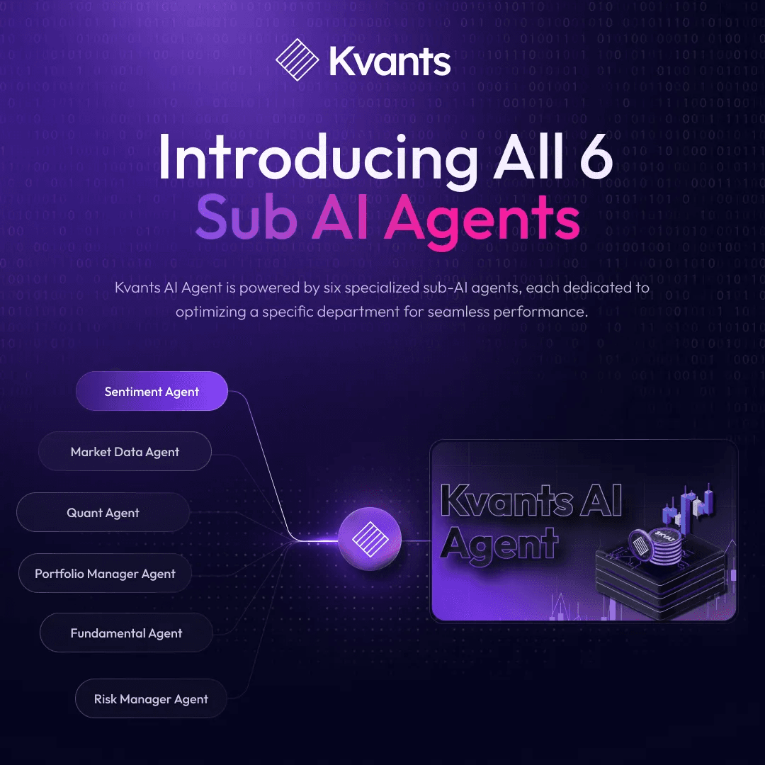 Kvants Team