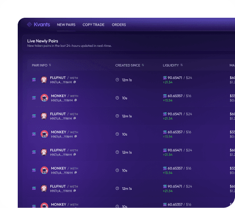 AI-Powered Predictive Trading