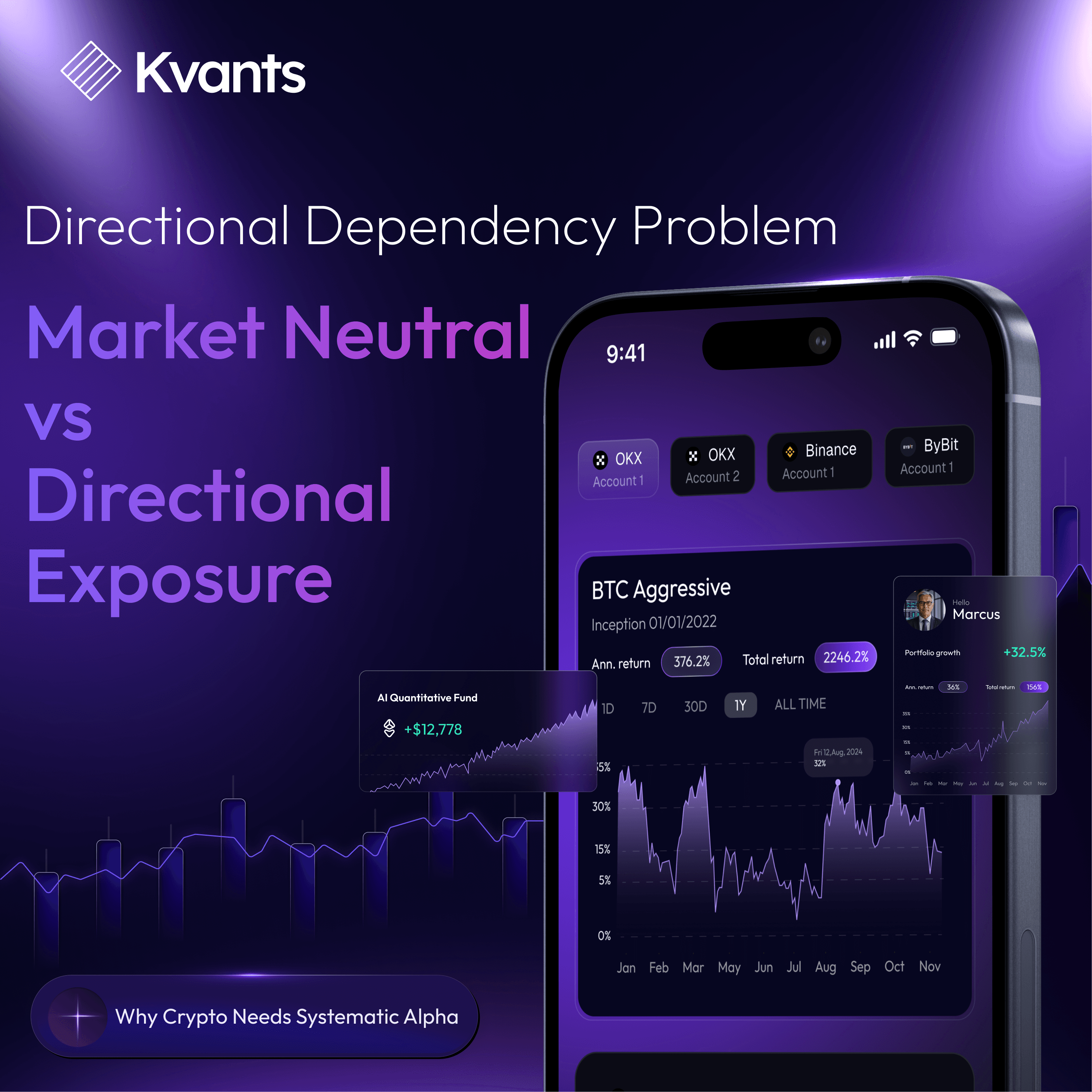 The Directional Dependency Problem