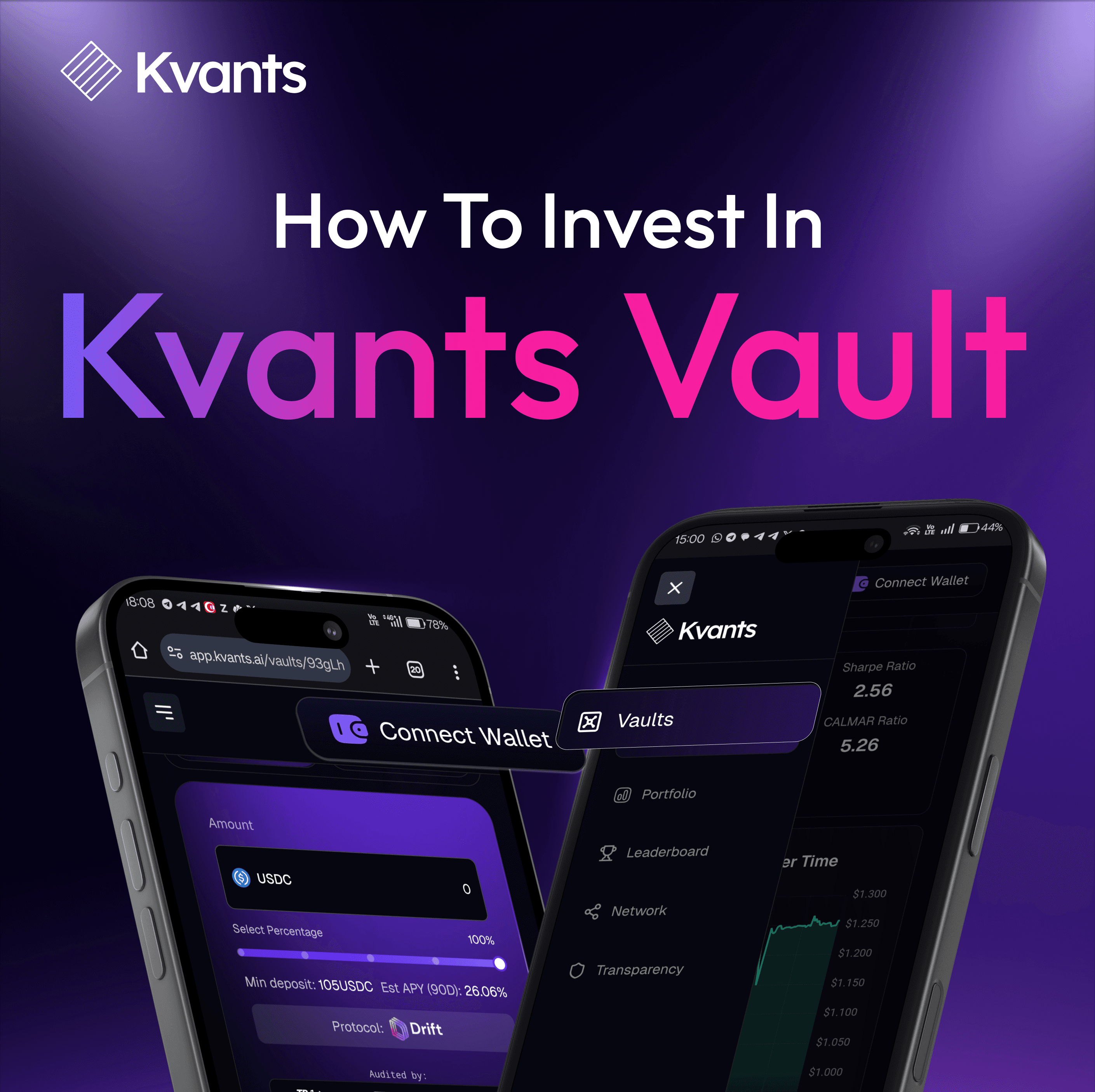 How To Invest In Kvants Vault: A Step By Step Guide